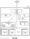 Fig. 23 - Workload scheduling and distribution on a distributed graphics device