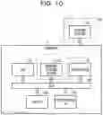 Fig. 11 - COMPUTER-READABLE RECORDING MEDIUM HAVING STORED THEREIN PROGRAM FOR DETERMINING FPGA IMPLEMENTATION, METHOD FOR DETERMINING FPGA IMPLEMENTATION, AND INFORMATION PROCESSING APPARATUS