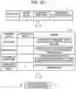 Fig. 22 - COMPUTER-READABLE RECORDING MEDIUM HAVING STORED THEREIN PROGRAM FOR DETERMINING FPGA IMPLEMENTATION, METHOD FOR DETERMINING FPGA IMPLEMENTATION, AND INFORMATION PROCESSING APPARATUS