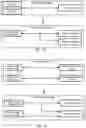 Fig. 08 - Session coordination for auto-scaled virtualized graphics processing