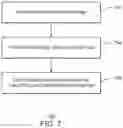 Fig. 08 - Edge-aware upscaling for improved screen content quality