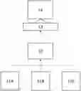 Fig. 01 - Method of managing display data