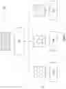 Fig. 03 - Method of managing display data