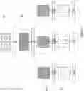 Fig. 04 - Method of managing display data