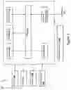 Fig. 10 - Method of managing display data