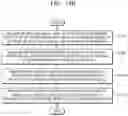 Fig. 15 - Method and apparatus for streaming data