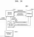 Fig. 30 - Method and apparatus for streaming data