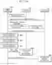 Fig. 11 - Method and apparatus for streaming data