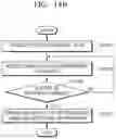 Fig. 17 - Method and apparatus for streaming data