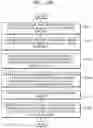 Fig. 19 - Method and apparatus for streaming data