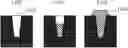 Fig. 01 - Image processing device, image processing method and charged particle microscope