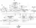 Fig. 01 - Anomaly detection using image-based physical characterization