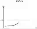 Fig. 04 - Medical image diagnostic system and method for generating trained model