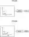 Fig. 07 - Medical image diagnostic system and method for generating trained model