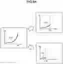Fig. 08 - Medical image diagnostic system and method for generating trained model
