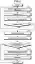 Fig. 10 - Medical image diagnostic system and method for generating trained model