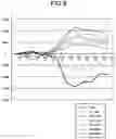 Fig. 11 - Medical image diagnostic system and method for generating trained model