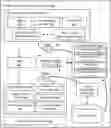 Fig. 01 - Systems and methods for radiographic and photographic imaging of patients