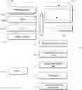 Fig. 01 - Deformed grid based intra-operative system and method of use