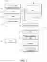 Fig. 02 - Deformed grid based intra-operative system and method of use