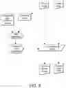 Fig. 07 - Deformed grid based intra-operative system and method of use