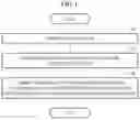 Fig. 02 - Method and apparatus for tracking eyes of user and method of generating inverse-transform image