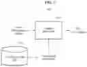 Fig. 08 - Method and apparatus for tracking eyes of user and method of generating inverse-transform image