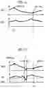 Fig. 14 - Acoustic wave diagnostic apparatus and control method of acoustic wave diagnostic apparatus