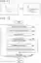 Fig. 11 - Information processing device and positional information obtaining method