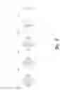 Fig. 04 - Bone handle generation
