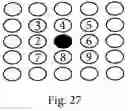 Fig. 28 - Method for Sharing Emotions Through the Creation of Three-Dimensional Avatars and Their Interaction