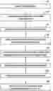 Fig. 01 - Apparatus and method for defining and interacting with regions of an operational area