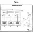 Fig. 03 - Apparatus and method for defining and interacting with regions of an operational area