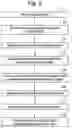 Fig. 06 - Apparatus and method for defining and interacting with regions of an operational area
