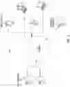 Fig. 02 - Virtual try-on systems and methods for spectacles