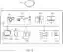 Fig. 04 - Roving maintenance vehicle system