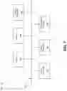 Fig. 10 - Automatic classification of inactive vehicle tracking unit
