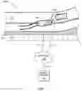 Fig. 02 - Consensus vehicular collision properties determination