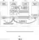Fig. 03 - Privacy control-adjustable commercial vehicle electronic logging device (ELD) and trip data-sharing system between a transportation company and a third-party corporate partner entity