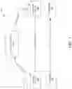 Fig. 02 - Handshake authenticated coded locked container