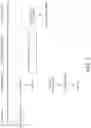 Fig. 08 - Handshake authenticated coded locked container