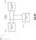 Fig. 47 - Passive entry/passive start systems implementing music algorithm based angle of arrival determinations for signals received via circular polarized antennas