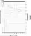 Fig. 17 - Passive entry/passive start systems implementing carrier phase based ranging with music style eigenvalue decomposition for distance determinations