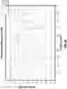 Fig. 25 - Passive entry/passive start systems implementing carrier phase based ranging with music style eigenvalue decomposition for distance determinations