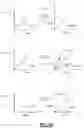 Fig. 56 - Passive entry/passive start systems implementing carrier phase based ranging with music style eigenvalue decomposition for distance determinations