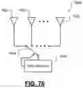 Fig. 66 - Passive entry/passive start systems implementing carrier phase based ranging with music style eigenvalue decomposition for distance determinations