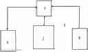 Fig. 01 - Distributed system for access control and sobriety testing