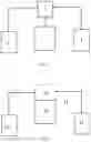 Fig. 02 - Distributed system for access control and sobriety testing