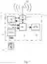 Fig. 06 - Distributed system for access control and sobriety testing