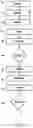 Fig. 08 - Distributed system for access control and sobriety testing